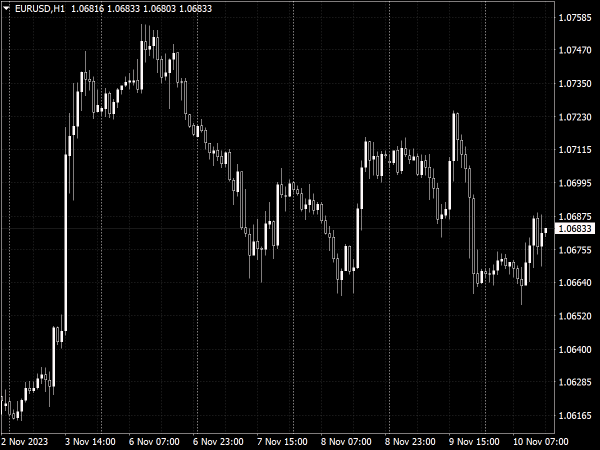 Black Print Chart Scheme