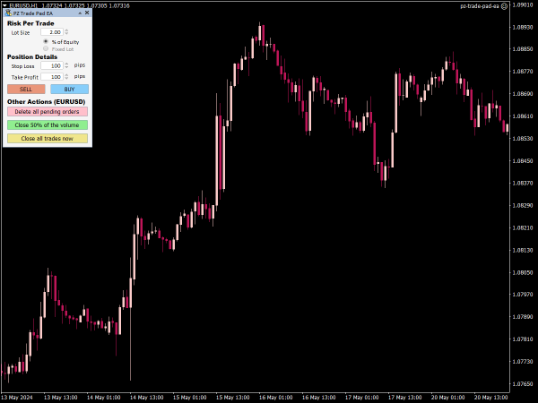 PZ Trade Pad EA