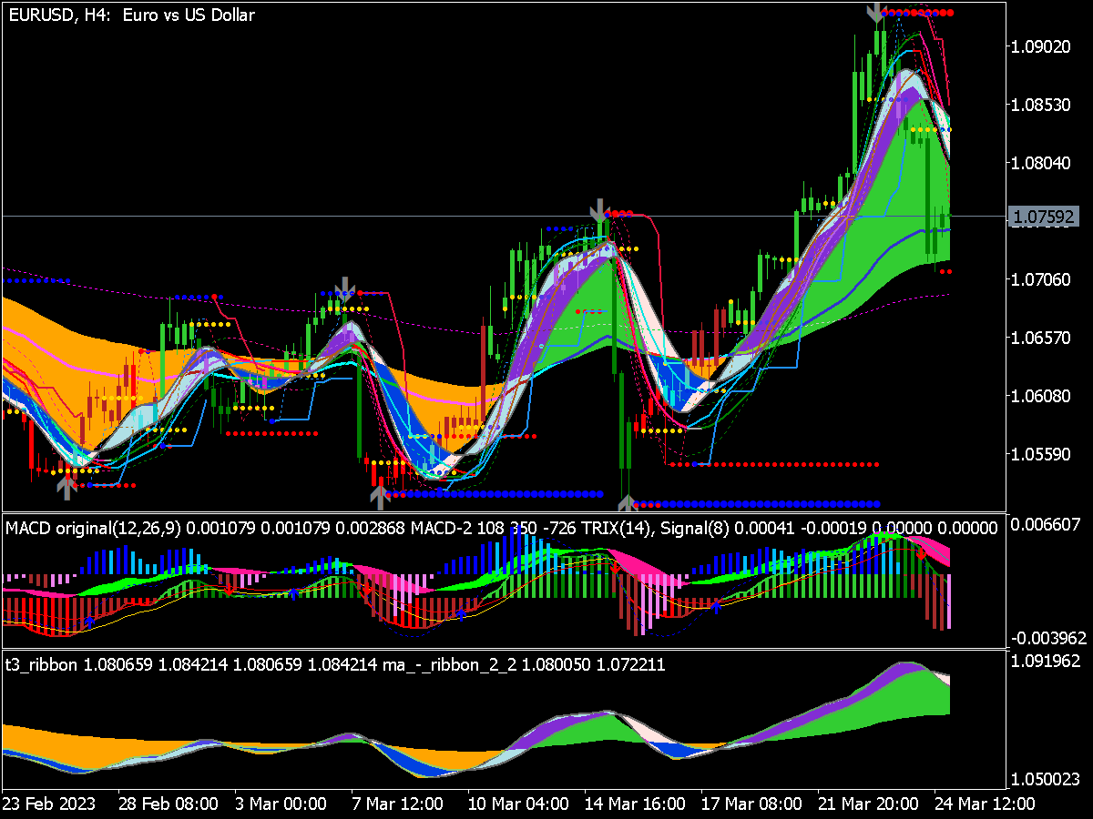 Volatility Index Trading System ⋆ Great Mt5 Indicators Mq5 Or Ex5 ⋆ Best Metatrader 2326