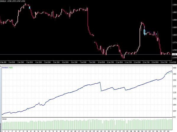 Sweet Spot Extreme EA