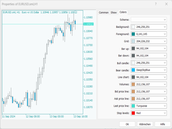 How to Change Chart Colors in MT5