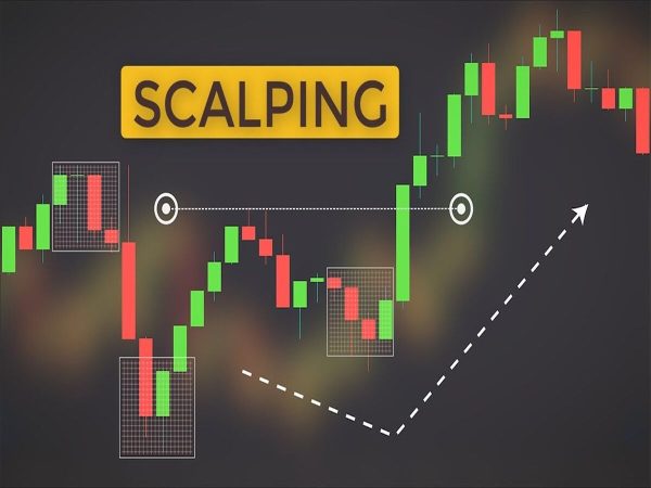 best-scalping-indicators-for-mt4-and-mt5